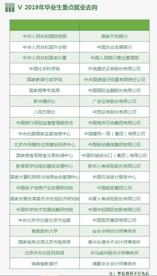 就業(yè)特點(diǎn)