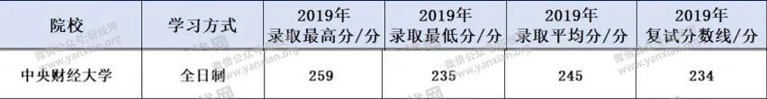 研線(xiàn)網(wǎng)