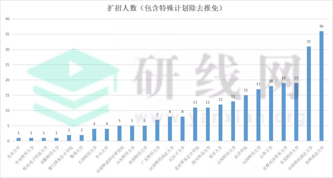 研線(xiàn)網(wǎng)