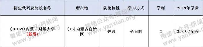 研線(xiàn)網(wǎng)