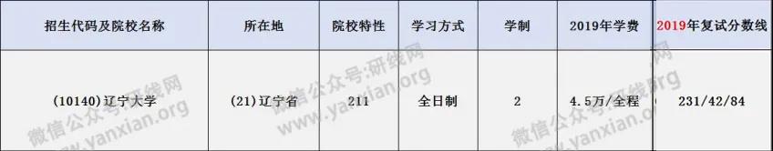 研線(xiàn)網(wǎng)