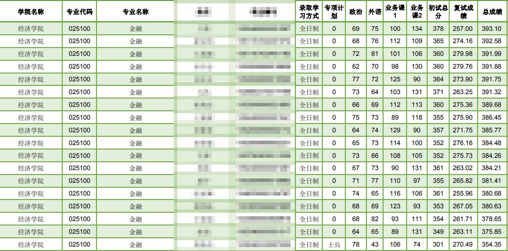 研線網