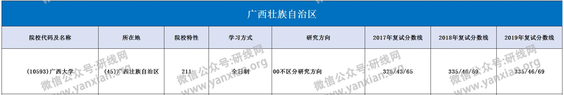 研線網