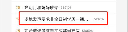 同證“不同命”？非全日制研究生就業(yè)、落戶遭歧視？！