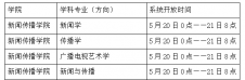 2020新傳考研調劑：天津師范大學新聞傳播學院碩士研究生招生調劑公告