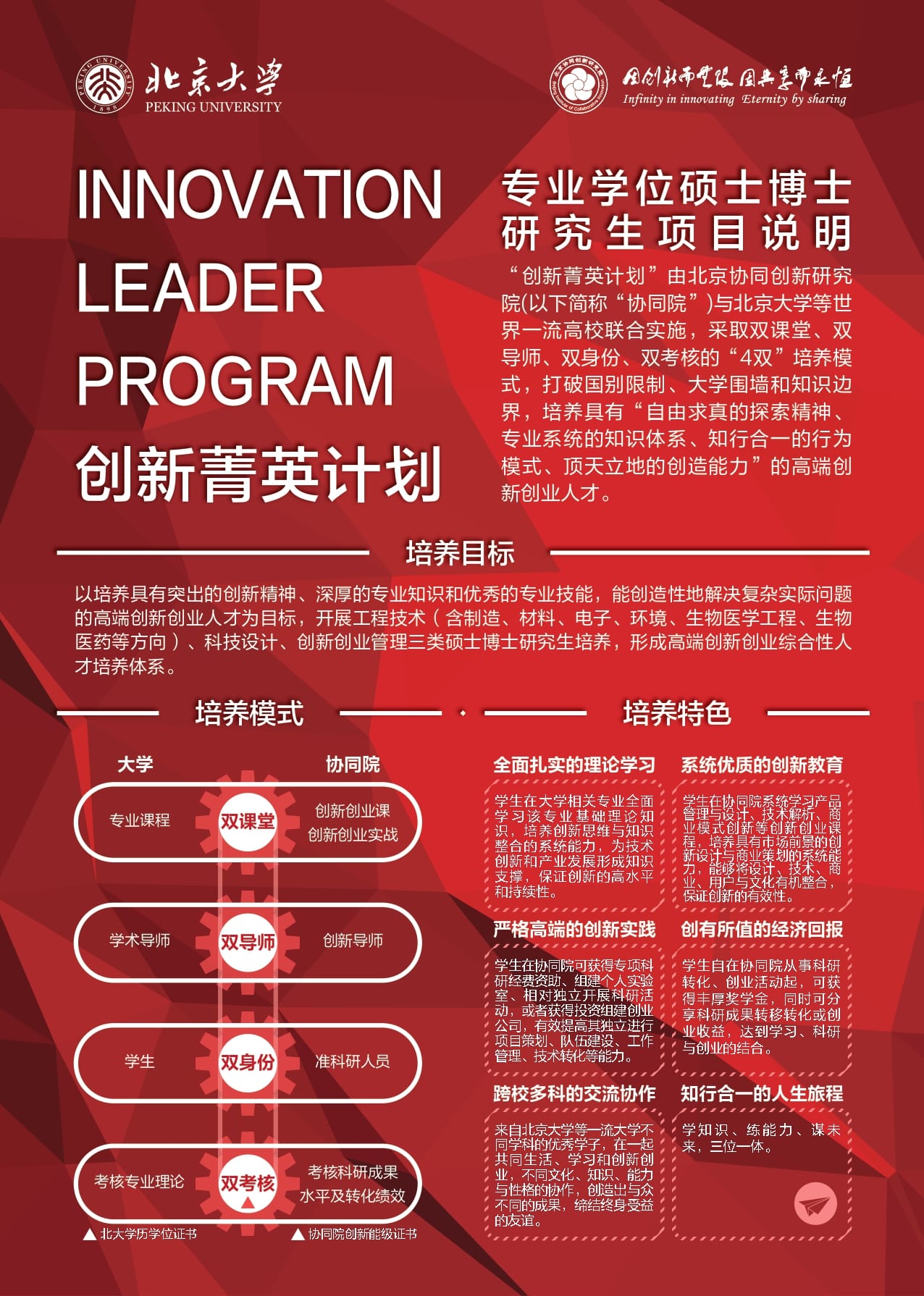 歡迎報考2021年北京大學(xué)“創(chuàng)新菁英計劃”創(chuàng)新創(chuàng)業(yè)管理方向全日制碩士研究生
