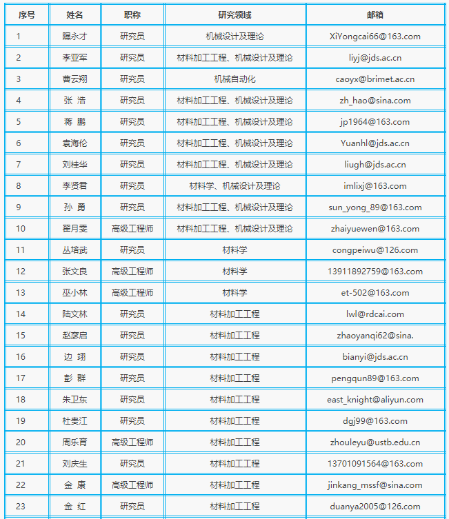 北京機(jī)電研究所2021年碩士研究生招生簡(jiǎn)章