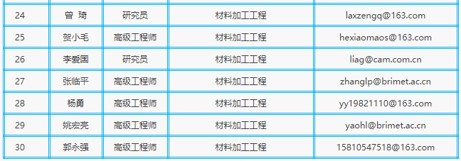 北京機(jī)電研究所2021年碩士研究生招生簡(jiǎn)章