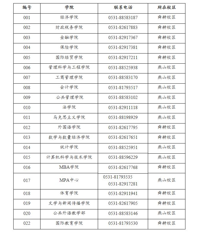 2021MPAcc招生簡章：山東財經大學2021年碩士研究生招生簡章