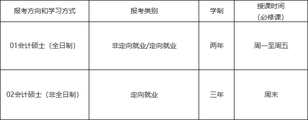 2021MPAcc招生簡章：中山大學(xué)管理學(xué)院2021年會計碩士（MPAcc）招生簡章（暫定）