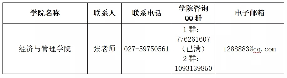 2020考研MPAcc調劑信息：湖北工業大學2020年MPAcc調劑信息