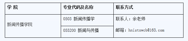 2020新傳調(diào)劑：湖南理工學(xué)院2020年新傳專碩（MJC）預(yù)調(diào)劑信息公告