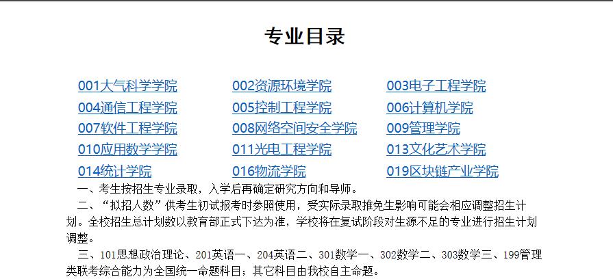 2021考研專業目錄：成都信息工程大學2021年研究生招生專業目錄