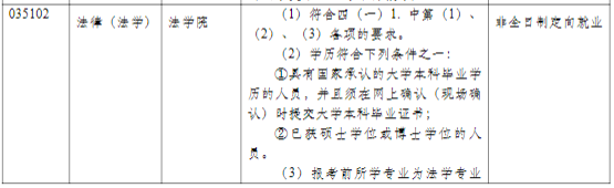 同濟大學(xué)2021年碩士研究生招生簡章及專業(yè)目錄