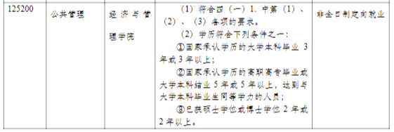 同濟大學(xué)2021年碩士研究生招生簡章及專業(yè)目錄