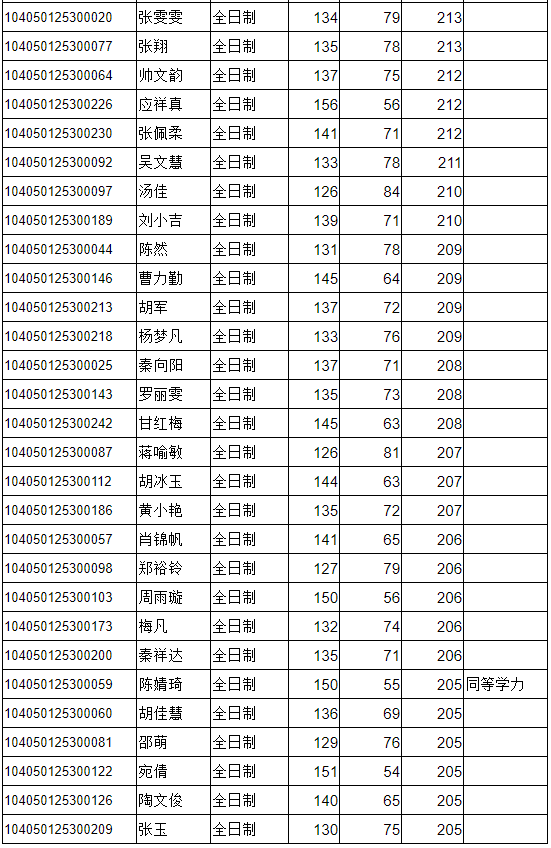 http://m.mibetz.cn/uploadfile/2020/1009/20201009024236980.png