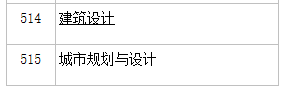 中國礦業大學(北京)2021年碩士自命題科目考試大綱匯總