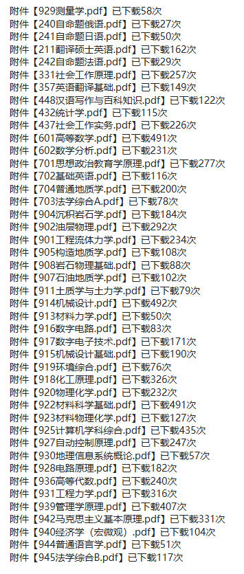 西南石油大學(xué)2021年碩士研究生招生自命題考試大綱