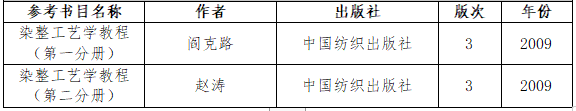 2021考研大綱:湖南工程學(xué)院《染整工藝原理》2021年研究生招生考試自命題考試大綱
