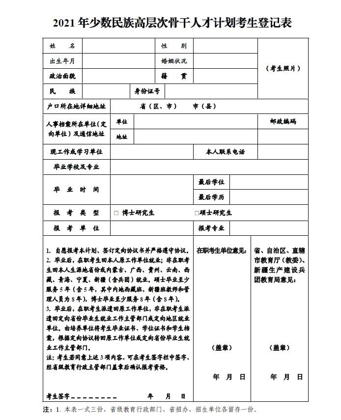 2021考研網(wǎng)報(bào)信息:云南大學(xué)報(bào)考點(diǎn)2021年全國碩士研究生招生考試網(wǎng)上確認(rèn)公告