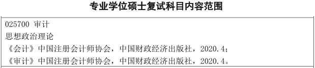 2021MAud復試：吉林財經大學復試科目、復試內容、復試差額比等復試相關內容分析