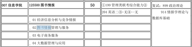 2021MLIS復(fù)試：山西財經(jīng)大學(xué)圖書情報碩士復(fù)試科目、復(fù)試內(nèi)容、復(fù)試差額比等復(fù)試相關(guān)內(nèi)容分析