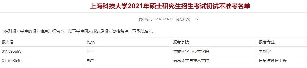 2021考研報考人數(shù)：考研報考人數(shù)增多，臨考還突然更換參考書，20考研會不會太難了點