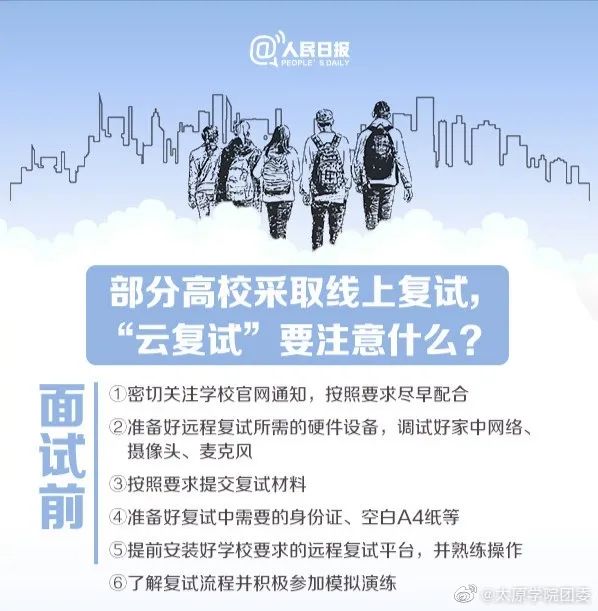 2021考研復試：2021年考研趨勢呈現六個新高，復試加大綜合素質考核，還會繼續采用“云復試”么？