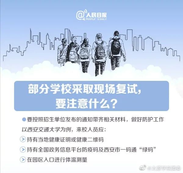 2021考研復試：2021年考研趨勢呈現六個新高，復試加大綜合素質考核，還會繼續采用“云復試”么？