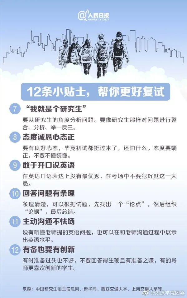 2021考研復試：2021年考研趨勢呈現六個新高，復試加大綜合素質考核，還會繼續采用“云復試”么？