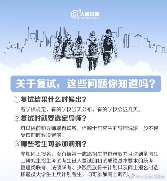 2021考研復試：2021年考研趨勢呈現六個新高，復試加大綜合素質考核，還會繼續采用“云復試”么？