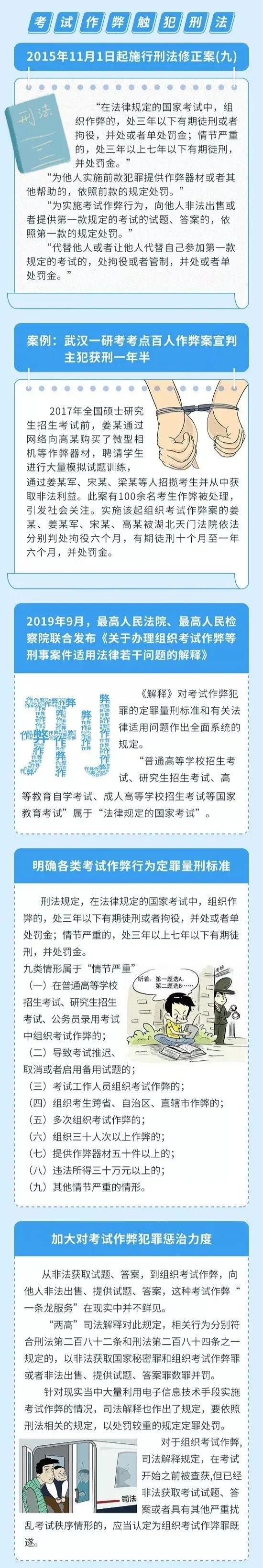 2021考研復(fù)試:開(kāi)始處理考研違紀(jì)!復(fù)試你也該準(zhǔn)備了!