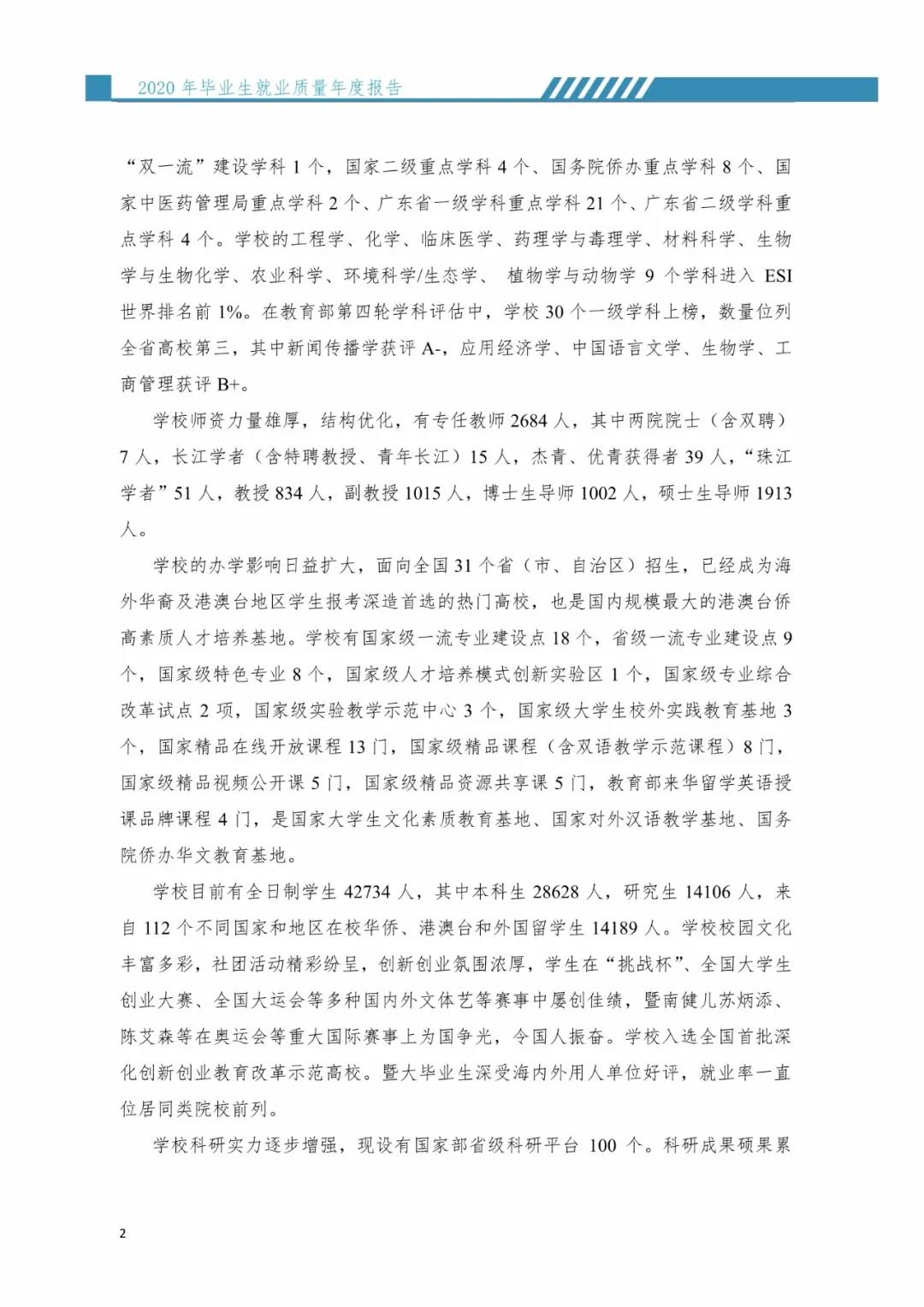 2020屆暨南大學(xué)畢業(yè)生就業(yè)質(zhì)量報告！