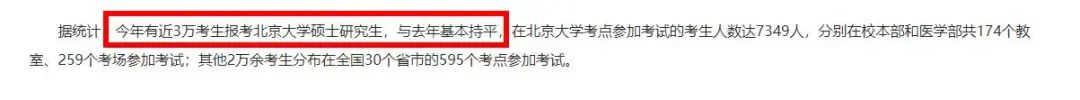 院校地區(qū)報考人數(shù)匯總更新!“等額復(fù)試”、“過線即復(fù)試”真有那么簡單?