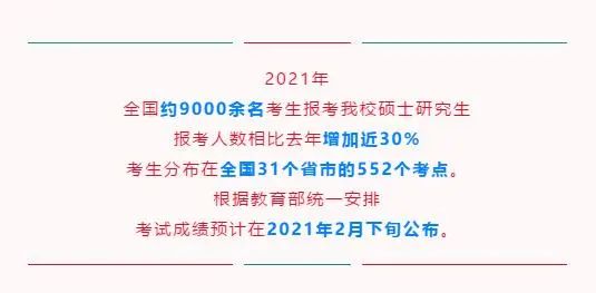 院校地區(qū)報考人數(shù)匯總更新!“等額復(fù)試”、“過線即復(fù)試”真有那么簡單?