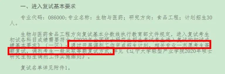 院校地區(qū)報考人數(shù)匯總更新!“等額復(fù)試”、“過線即復(fù)試”真有那么簡單?