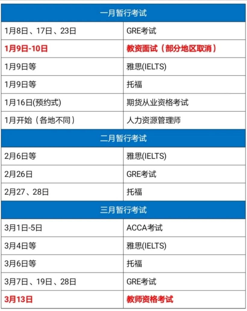 又有考試延期?2021全年考試最新時間表來了!