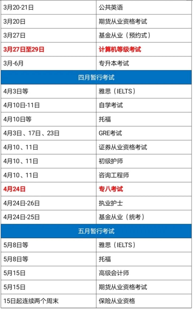又有考試延期?2021全年考試最新時間表來了!