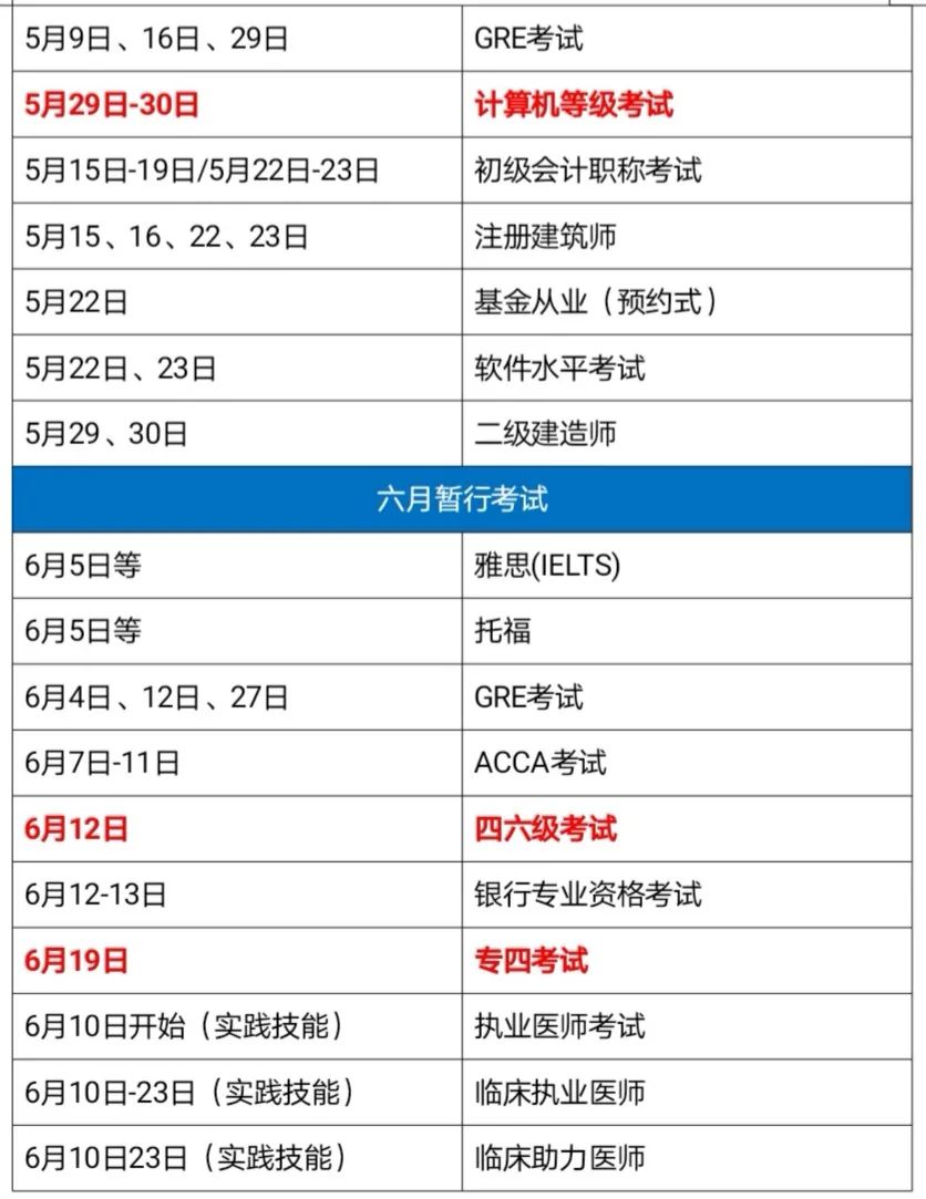 又有考試延期?2021全年考試最新時間表來了!