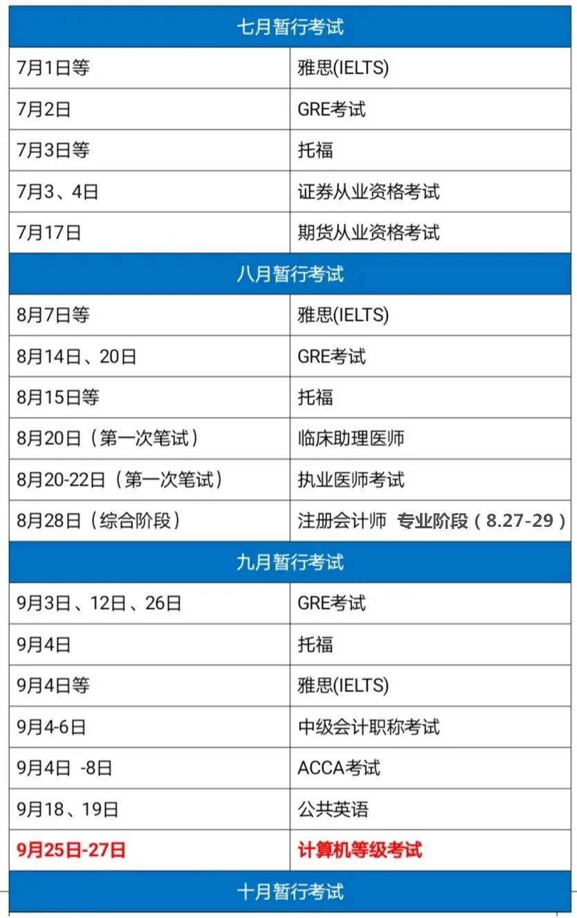又有考試延期?2021全年考試最新時間表來了!