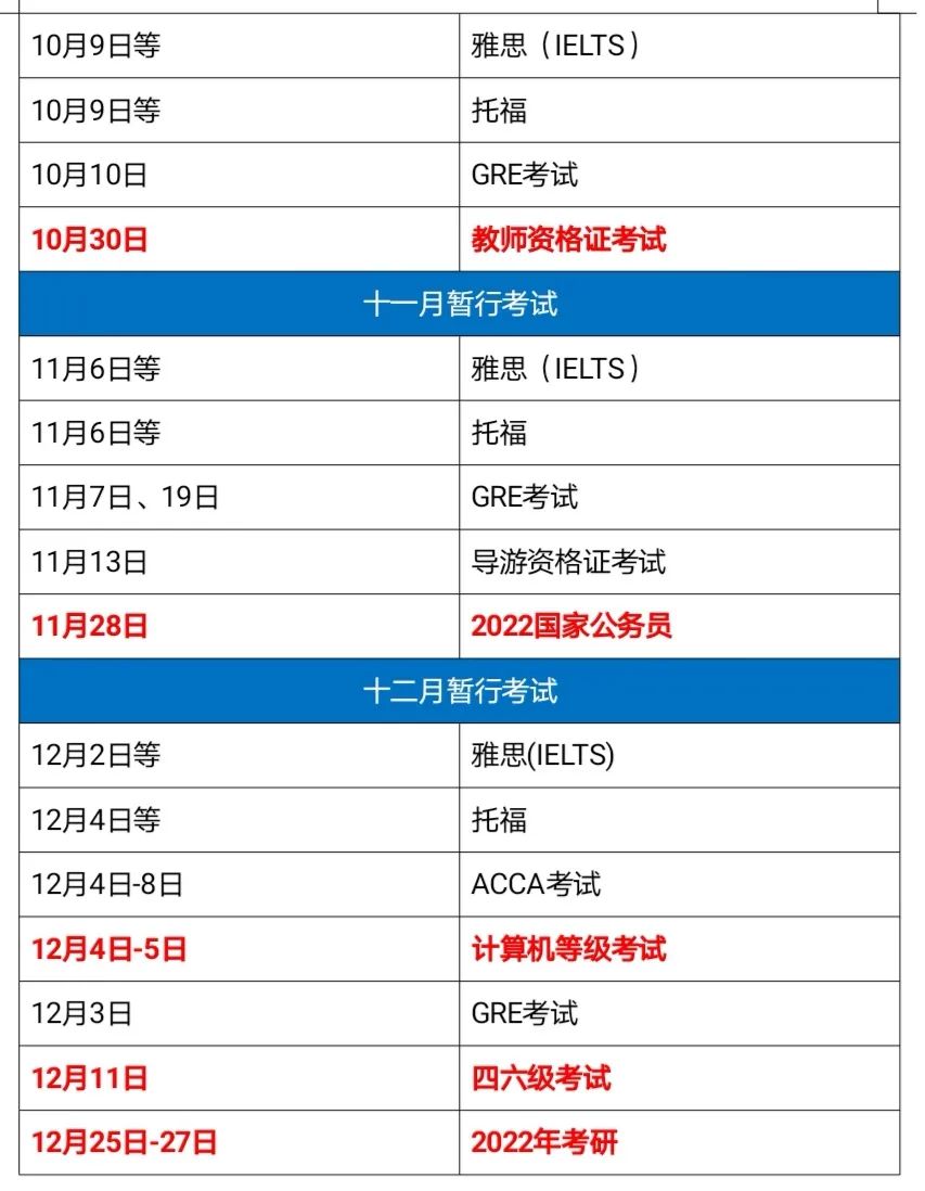 又有考試延期?2021全年考試最新時間表來了!