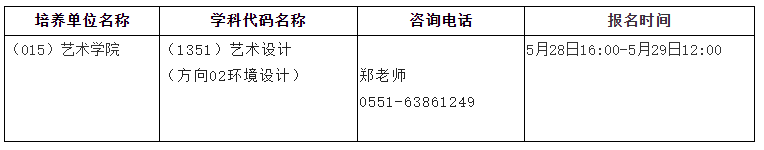 2021考研調劑：調劑院校分享，內附調劑信息查找途徑
