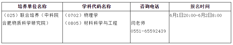 2021考研調劑：調劑院校分享，內附調劑信息查找途徑