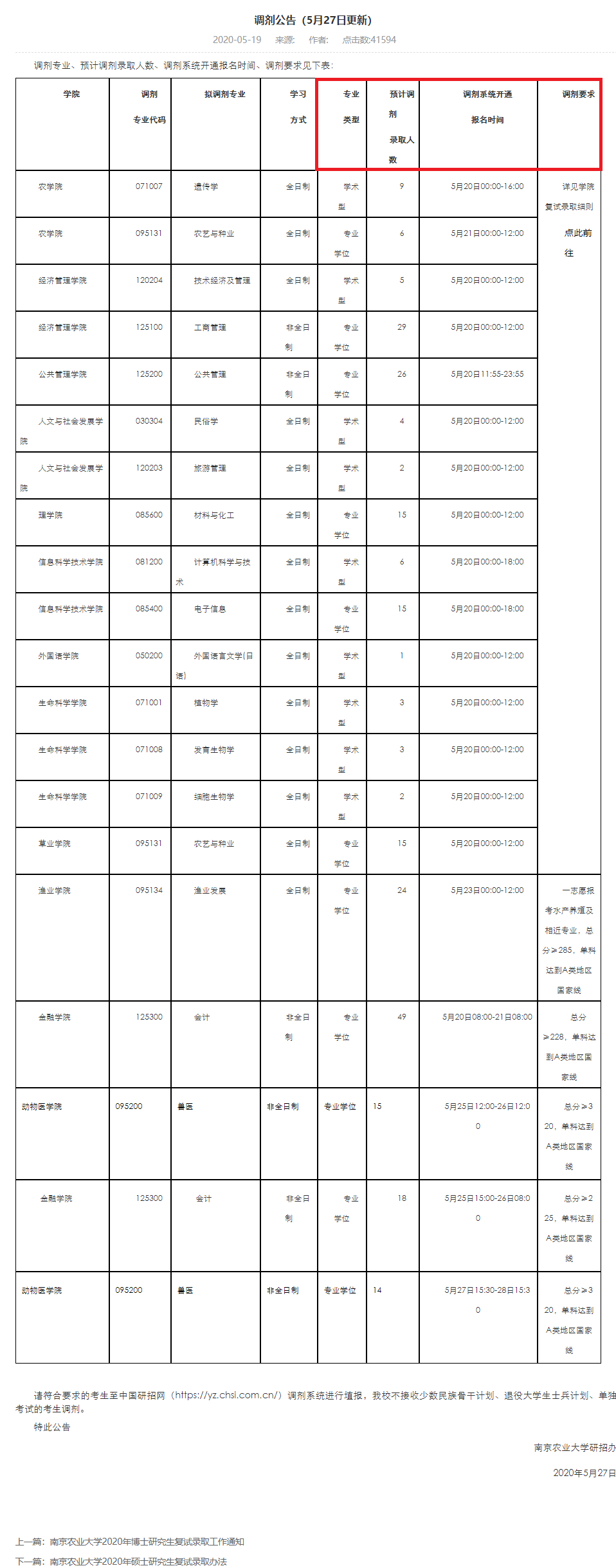 2021考研調劑：調劑院校分享，內附調劑信息查找途徑