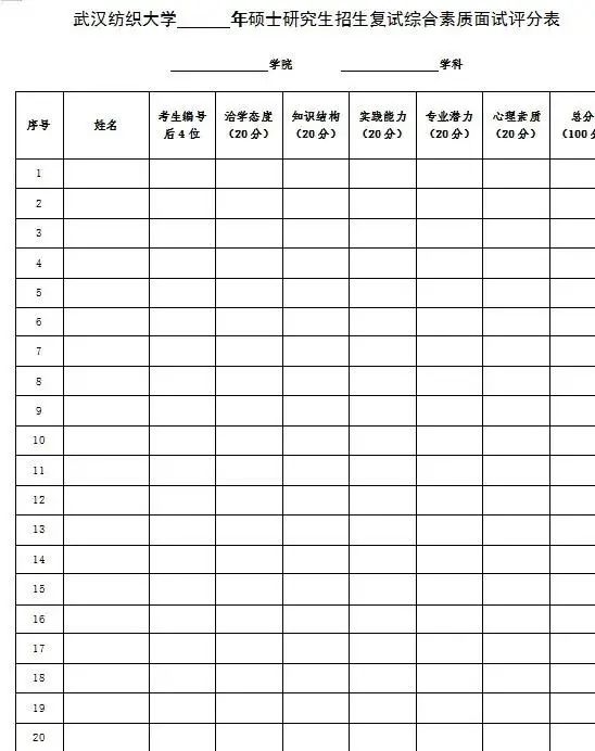 2021考研初試成績提前公布,復試面試打分細節(jié)要注意什么?
