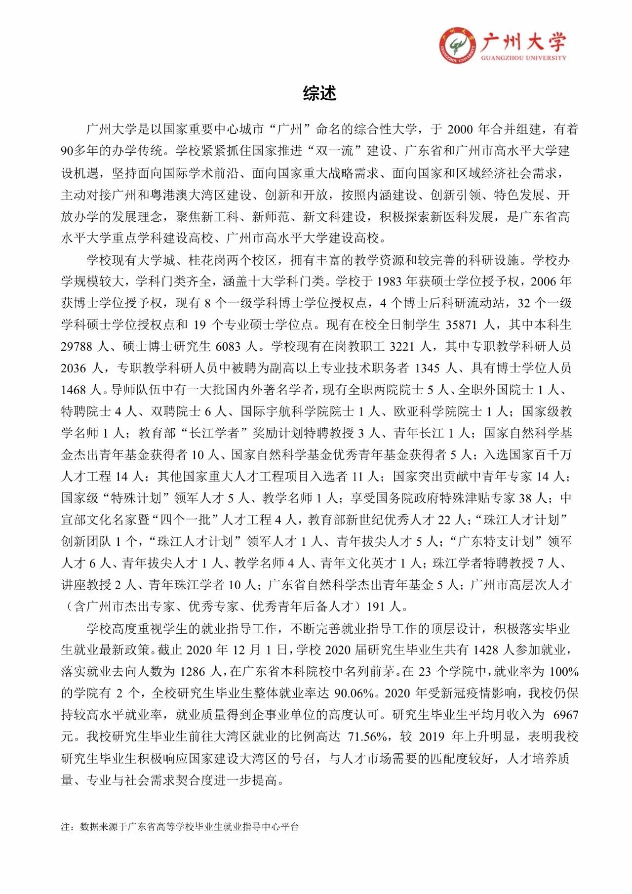 廣州大學(xué)2020屆研究生畢業(yè)生就業(yè)質(zhì)量報(bào)告