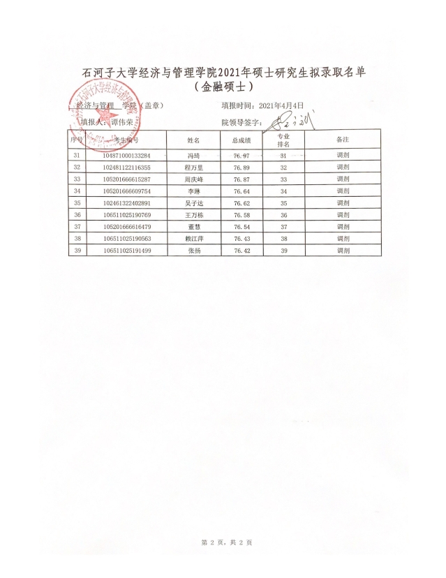 2021考研擬錄取名單：石河子大學經濟與管理學院2021年專業碩士研究生（調劑）擬錄取名單公示