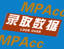 2022擇校：2021華北電力大學（北京）、南開大學MPAcc專業錄取情況分析！