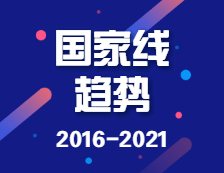 2016-2021學術碩士、專業碩士國家線及趨勢圖！
