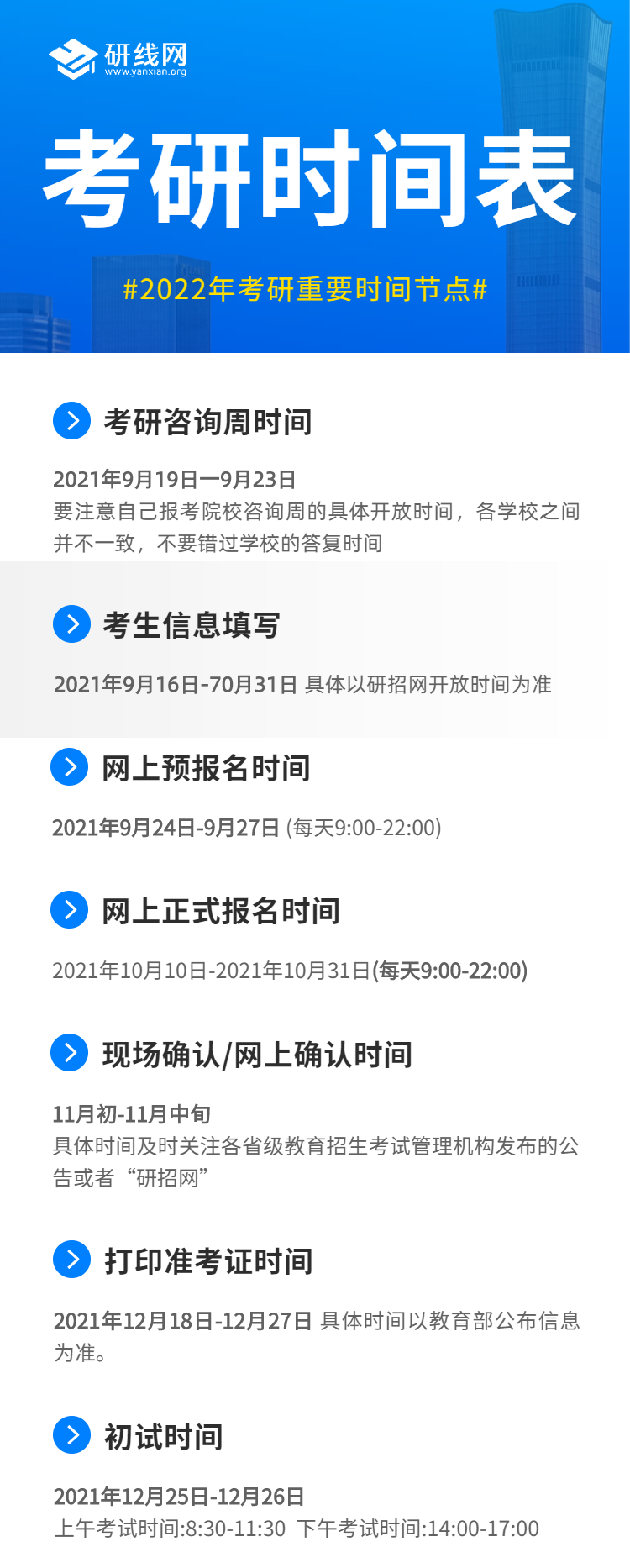 2022考研網(wǎng)上報名_考研網(wǎng)報入口_網(wǎng)報公告查詢?nèi)肟冢?022考研網(wǎng)報的那些注意事項！